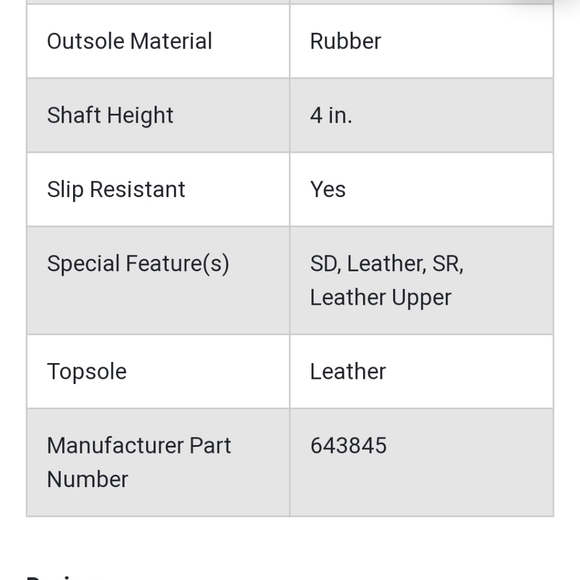 Awesome👣 PUMA Safety Velocity LOW 2.0 SD LeatherSafety Work Shoe - Picture 13 of 17